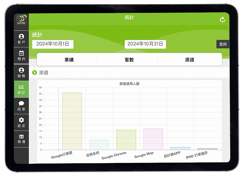 預約系統-ezPretty iPad POS