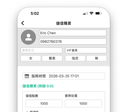 ezPretty 儲值金方案
