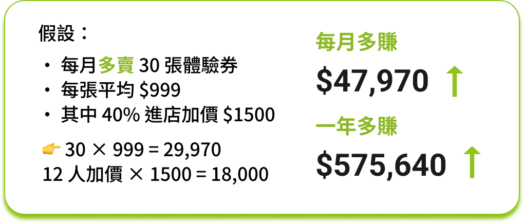 ezPretty 舉例算式