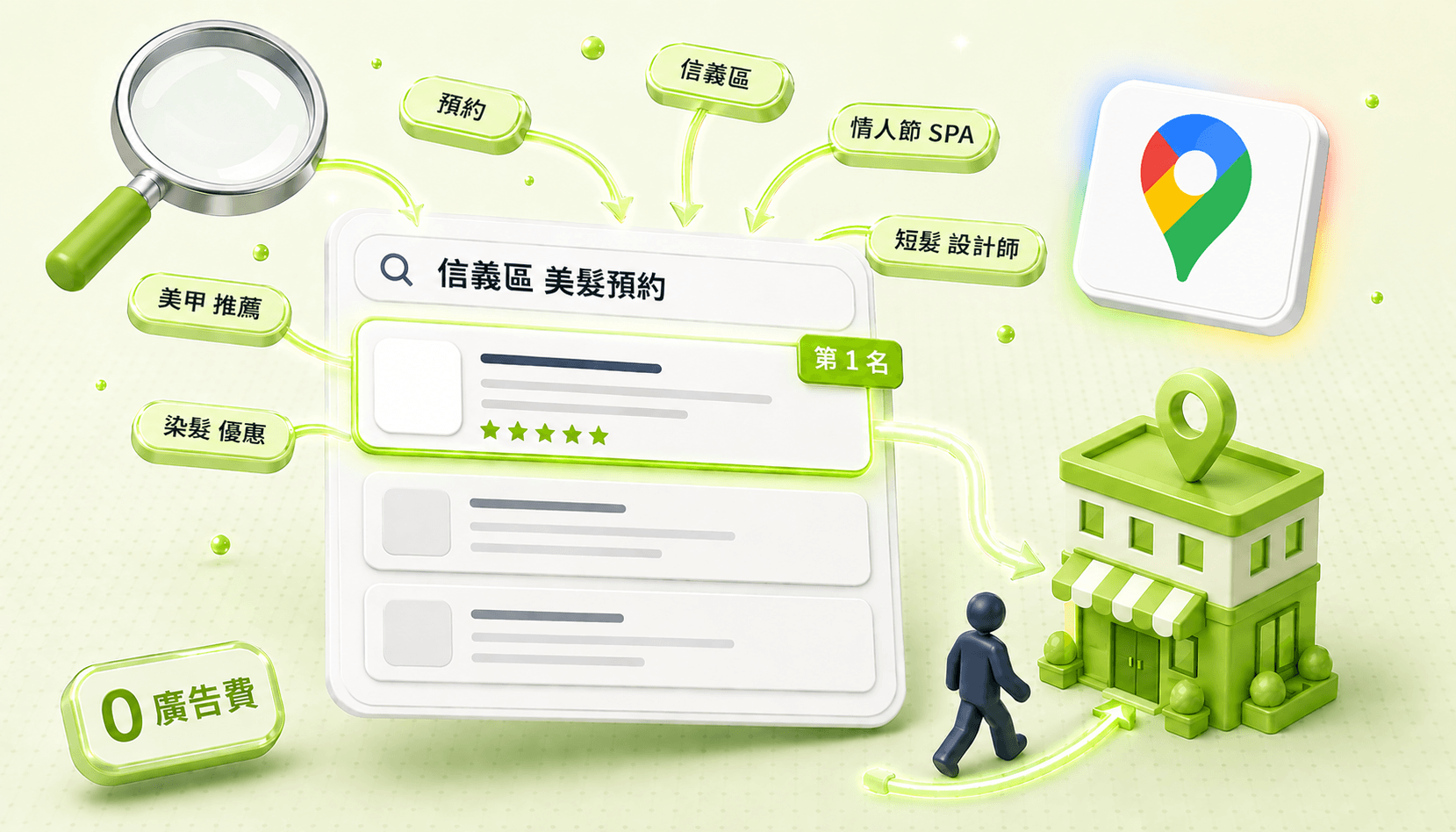 ezPretty SEO 自然搜尋導流