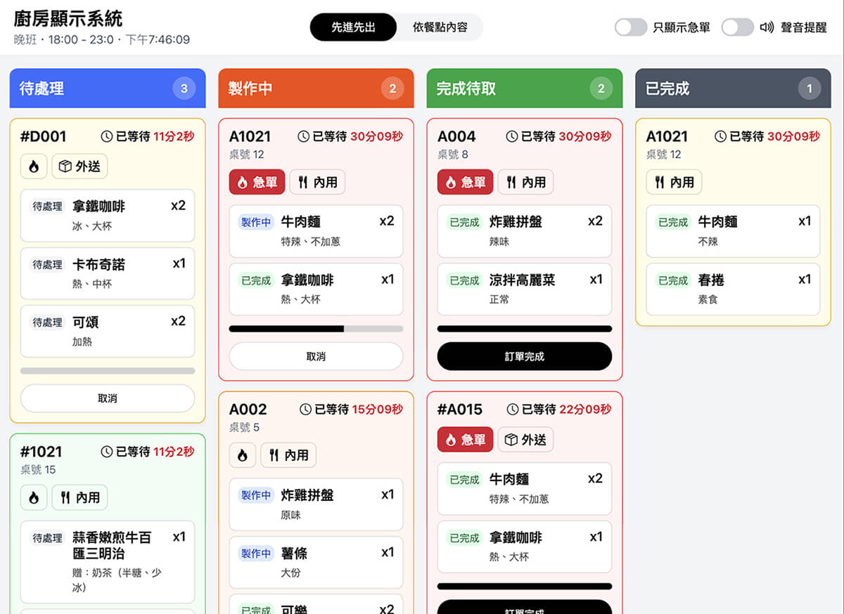 ezPretty KDS廚房顯示