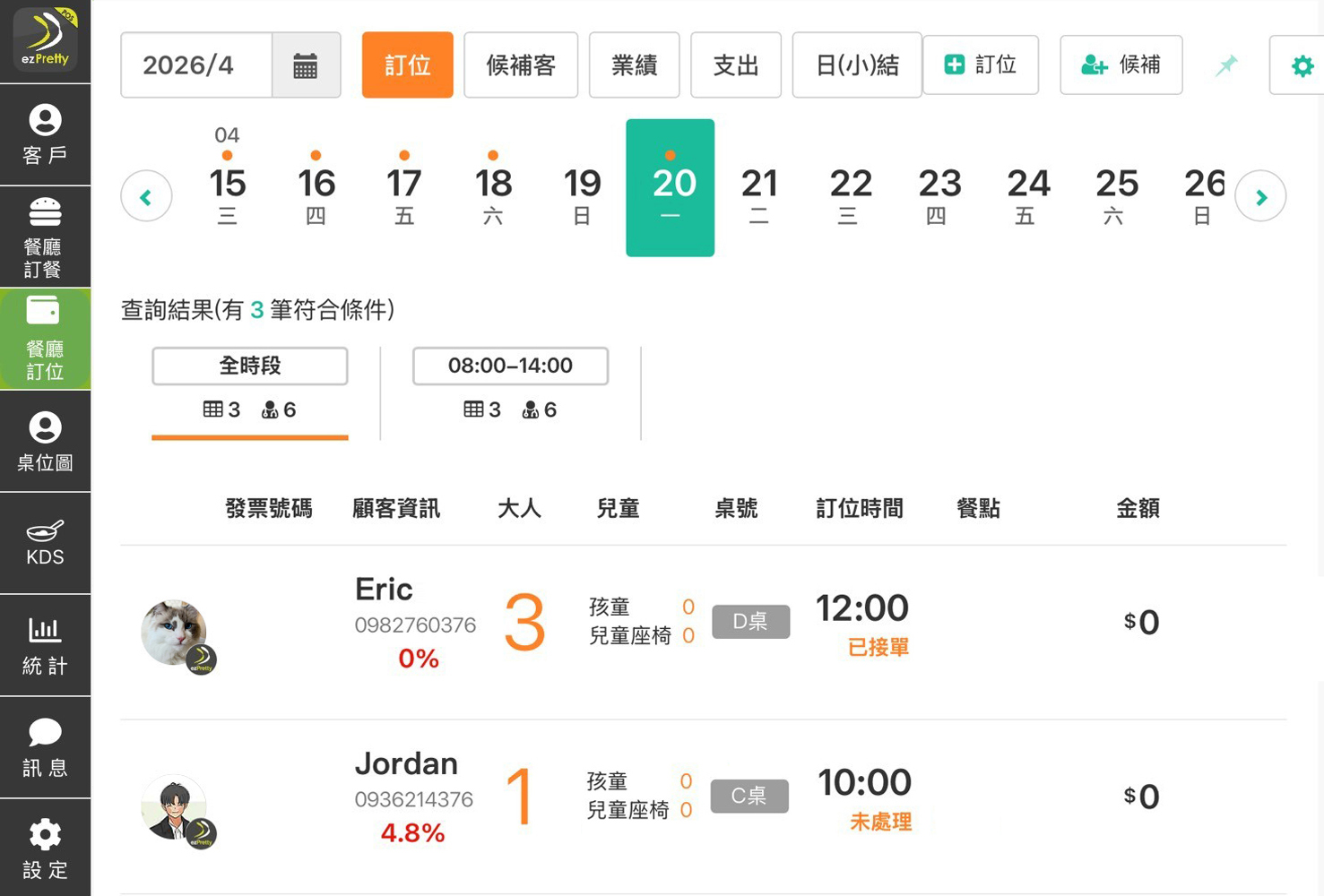 ezPretty 訂位訂單管理